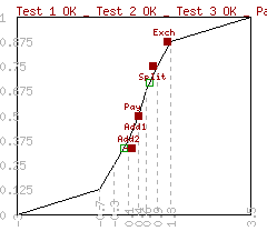 Retour � l'accueil